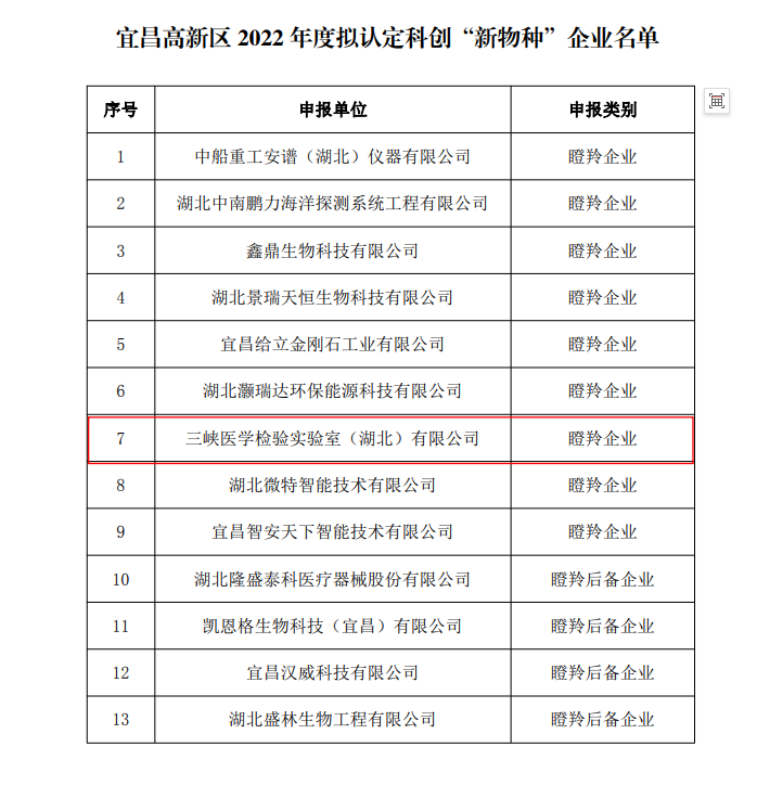 截圖20230222143501
